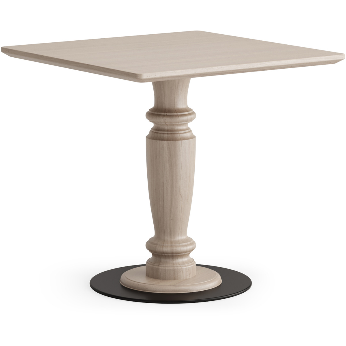 Rinke Table